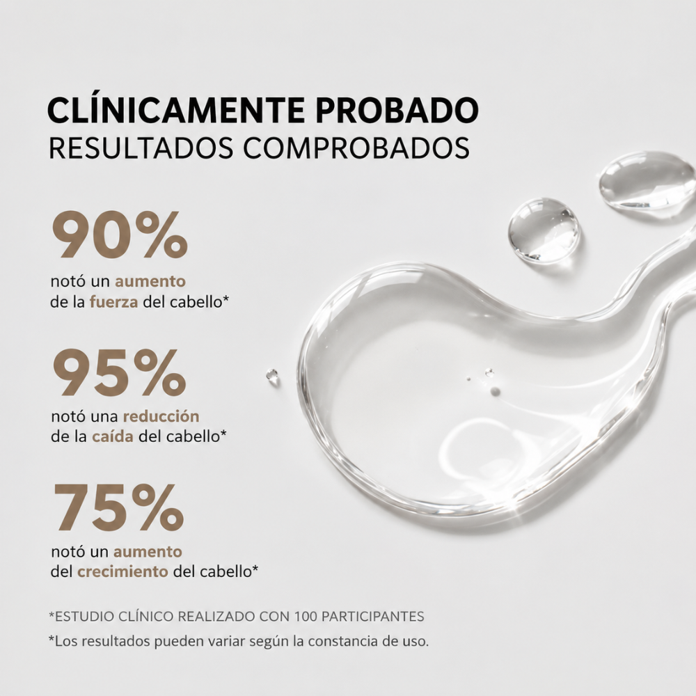 Serum Capilar con Nanoxidil