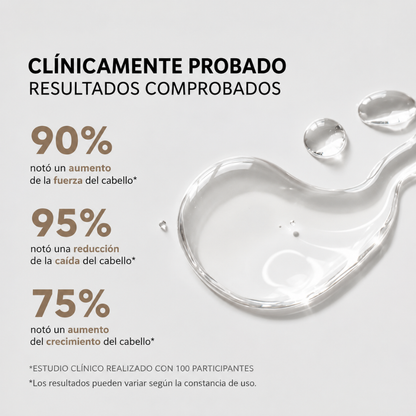 Serum Capilar con Nanoxidil