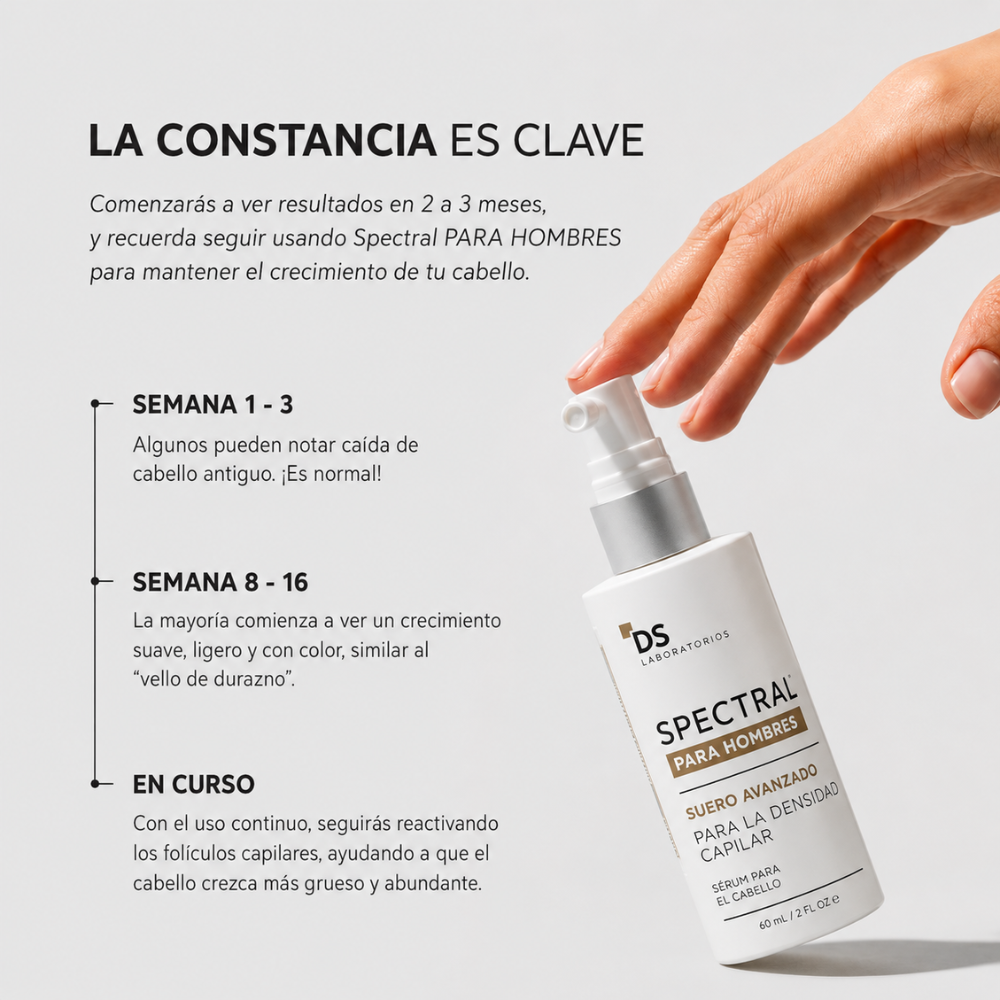 Serum Capilar con Nanoxidil