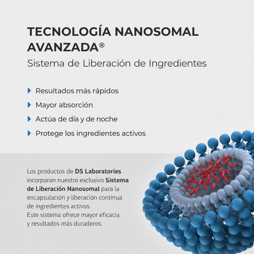 Serum Capilar con Nanoxidil