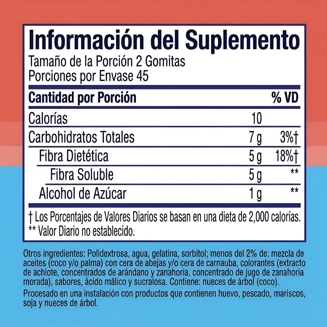 Gomitas Digestivas Mujer esp