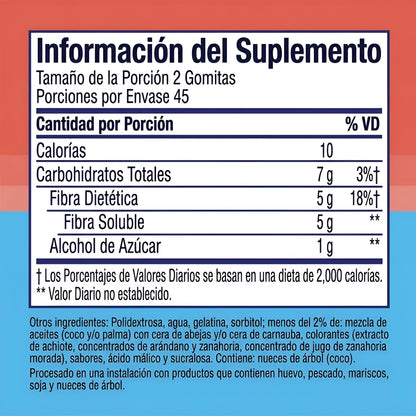 Gomitas Digestivas Mujer esp